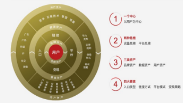 品牌营销公司，助力企业加速发展