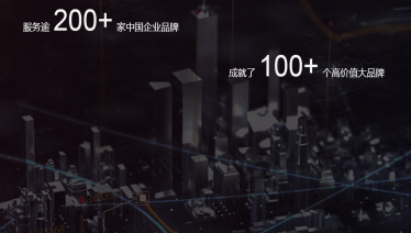 品牌营销公司如何选择